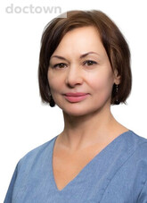 Картазаева Ирина Петровна 