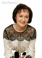 Колодкина Ирина Анатольевна