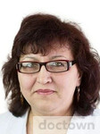 Изместьева Жанна Анатольевна