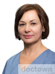 Картазаева Ирина Петровна 