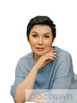Шмидт Елена Александровна