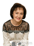 Колодкина Ирина Анатольевна