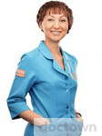 Козлова Ангелина Сергеевна